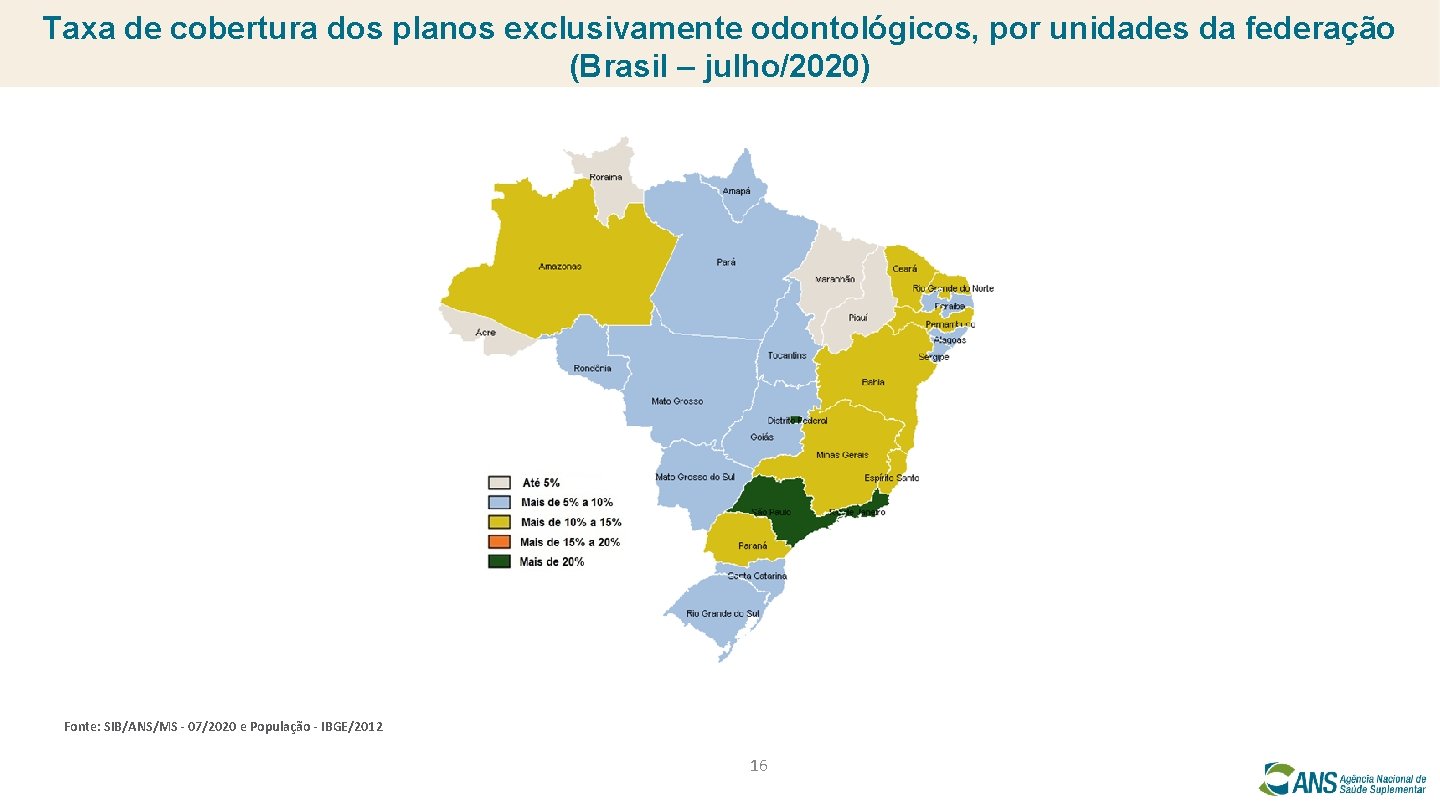 Taxa de cobertura dos planos exclusivamente odontológicos, por unidades da federação (Brasil – julho/2020)