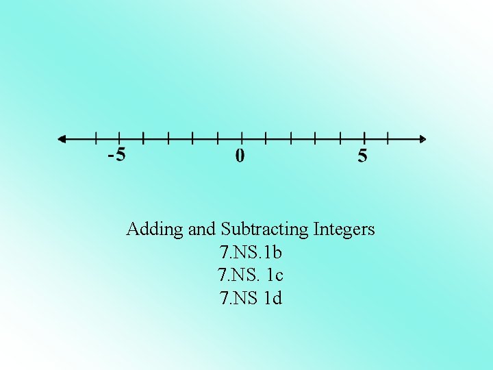 Adding and Subtracting Integers 7. NS. 1 b 7. NS. 1 c 7. NS