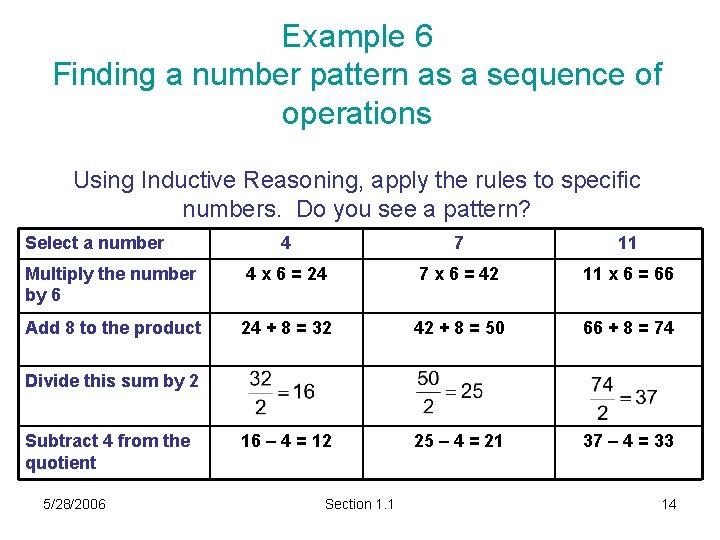 Example 6 Finding a number pattern as a sequence of operations Using Inductive Reasoning,
