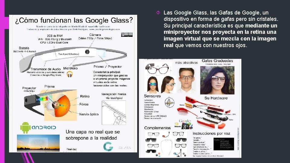  Las Google Glass, las Gafas de Google, un dispositivo en forma de gafas