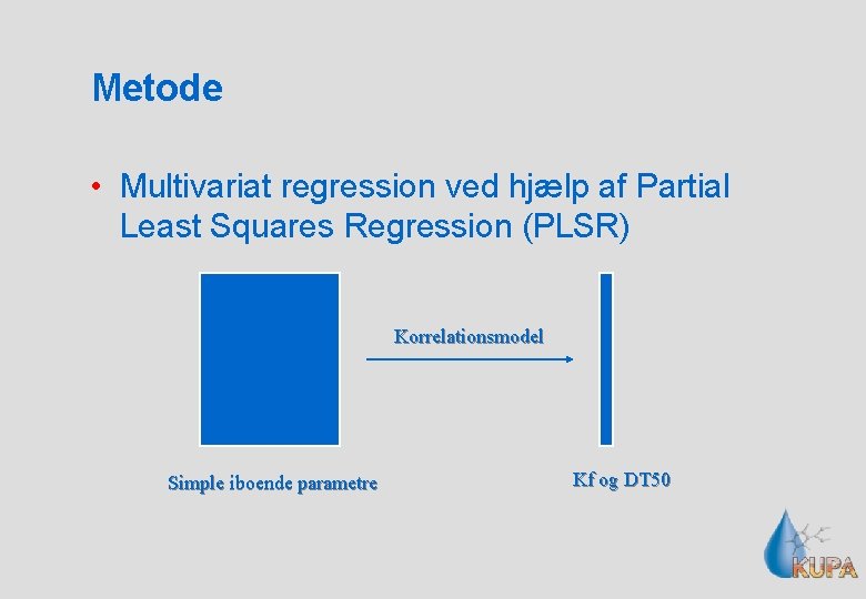 Metode • Multivariat regression ved hjælp af Partial Least Squares Regression (PLSR) Korrelationsmodel Simple