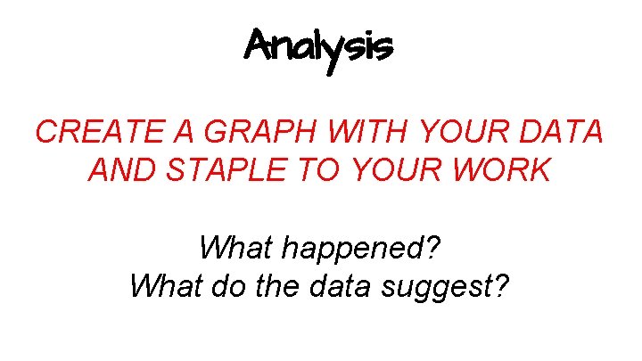 Analysis CREATE A GRAPH WITH YOUR DATA AND STAPLE TO YOUR WORK What happened?