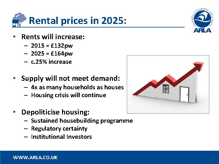 Rental prices in 2025: • Rents will increase: – 2015 = £ 132 pw