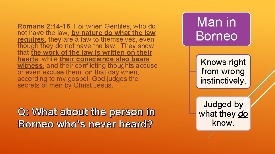 Romans 2: 14 -16 For when Gentiles, who do not have the law, by