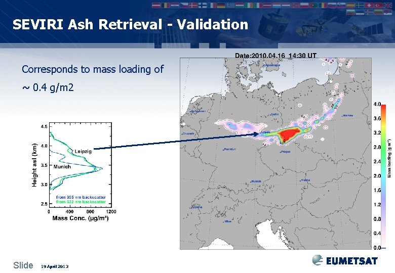 SEVIRI Ash Retrieval - Validation Corresponds to mass loading of ~ 0. 4 g/m