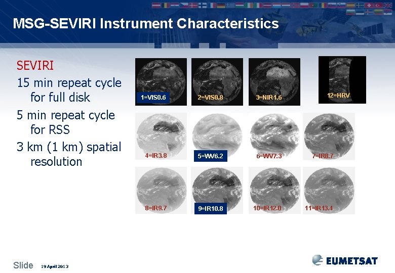 MSG-SEVIRI Instrument Characteristics SEVIRI 15 min repeat cycle for full disk 5 min repeat