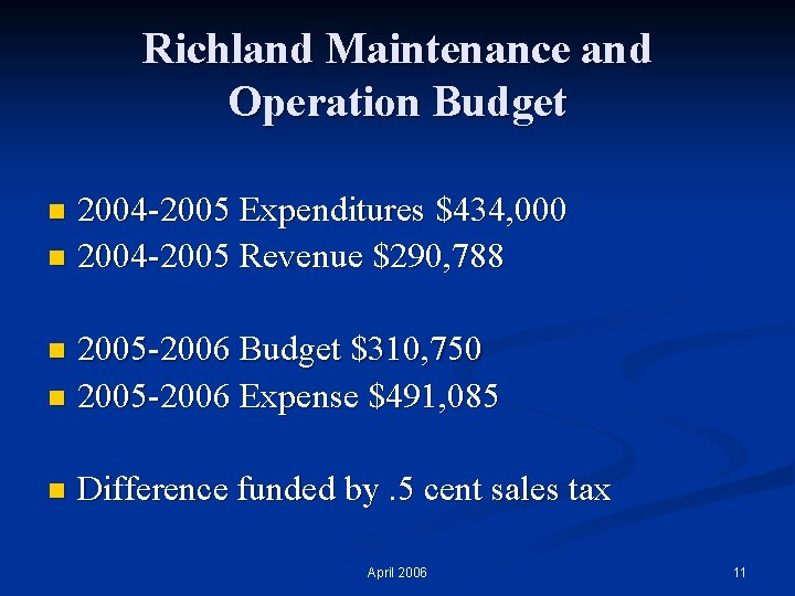Richland Maintenance and Operation Budget 2004 -2005 Expenditures $434, 000 n 2004 -2005 Revenue