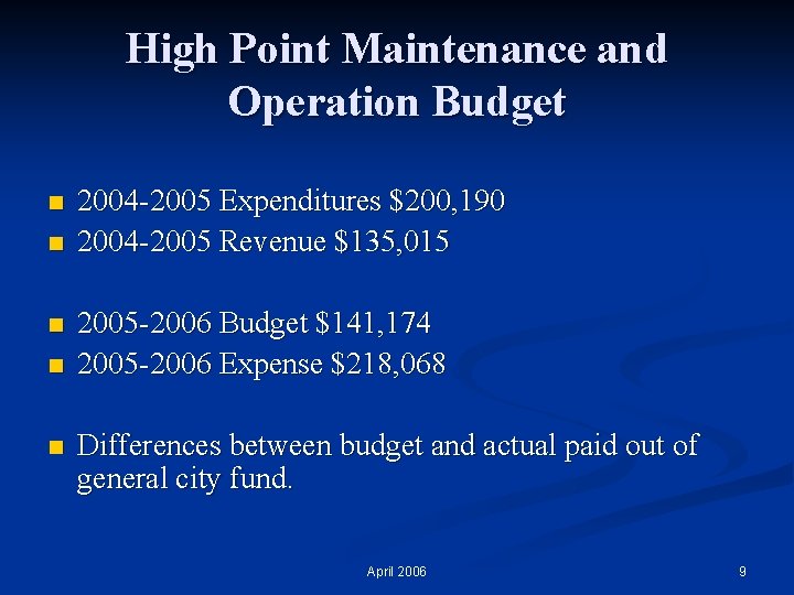 High Point Maintenance and Operation Budget n n n 2004 -2005 Expenditures $200, 190