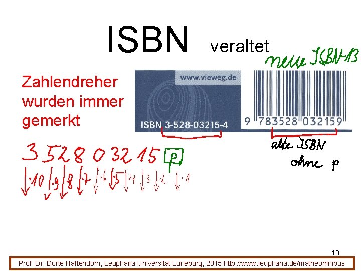 ISBN veraltet Zahlendreher wurden immer gemerkt 10 Prof. Dr. Dörte Haftendorn, Leuphana Universität Lüneburg,