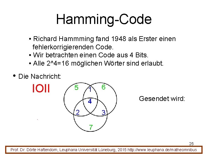 Hamming-Code • Richard Hammming fand 1948 als Erster einen fehlerkorrigierenden Code. • Wir betrachten