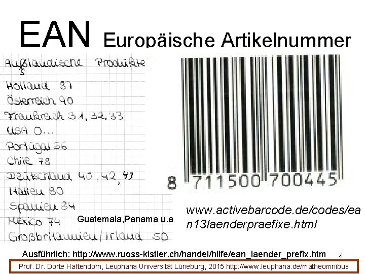 EAN Europäische Artikelnummer Guatemala, Panama u. a www. activebarcode. de/codes/ea n 13 laenderpraefixe. html