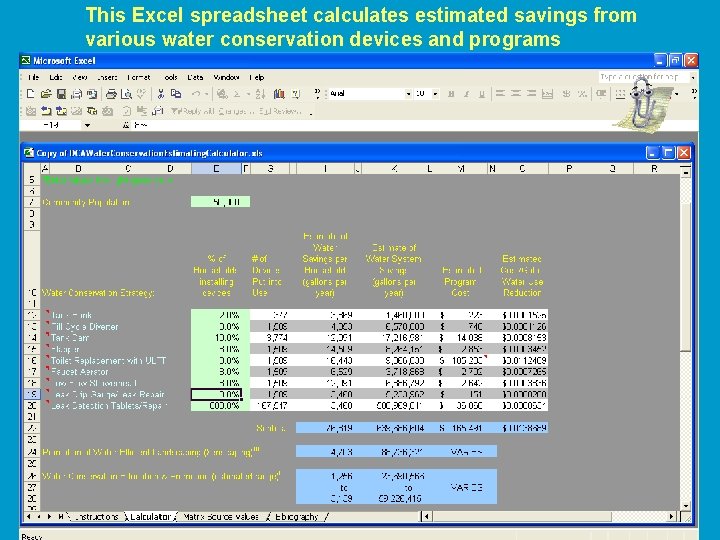 This Excel spreadsheet calculates estimated savings from various water conservation devices and programs 