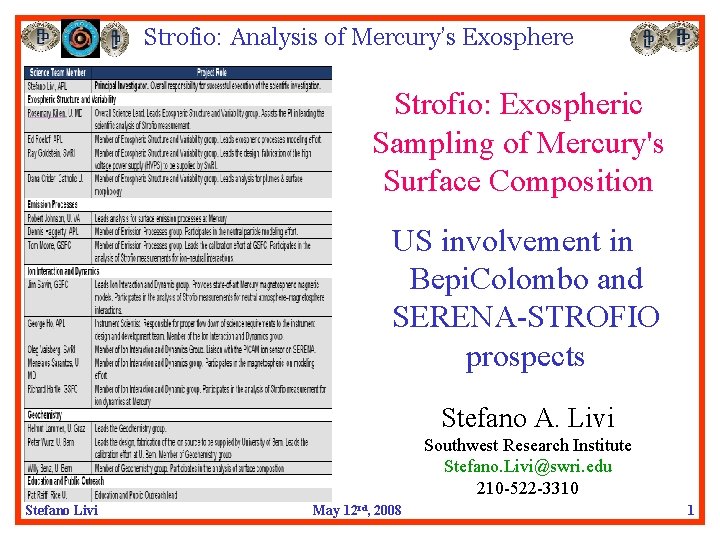 Strofio: Analysis of Mercury’s Exosphere Strofio: Exospheric Sampling of Mercury's Surface Composition US involvement