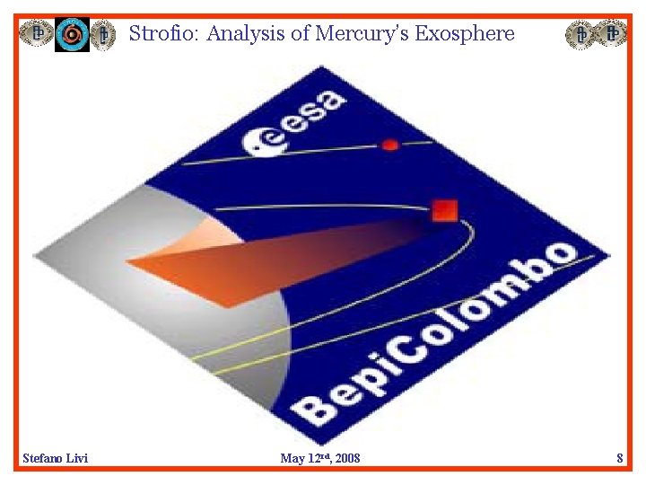 Strofio: Analysis of Mercury’s Exosphere Stefano Livi May 12 rd, 2008 8 