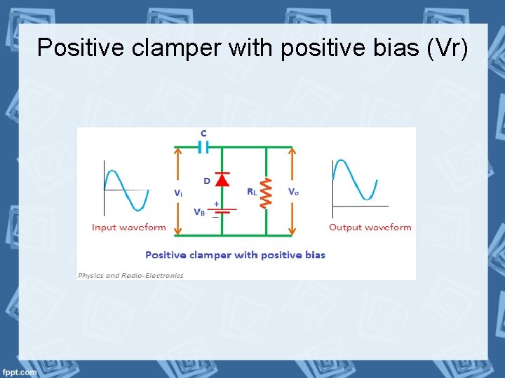 Positive clamper with positive bias (Vr) 