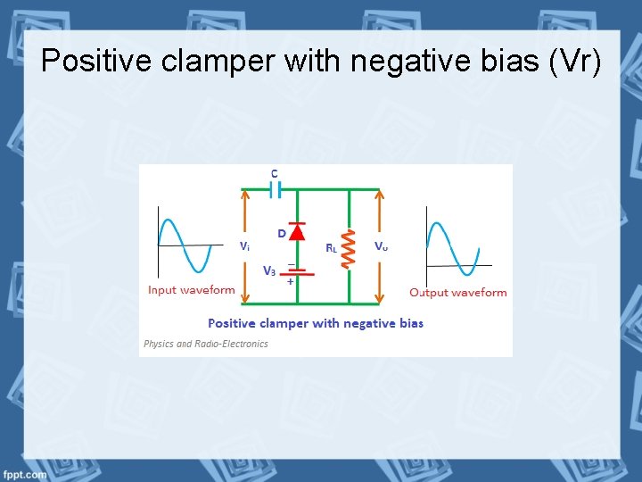 Positive clamper with negative bias (Vr) 