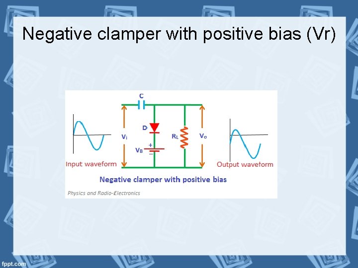 Negative clamper with positive bias (Vr) 