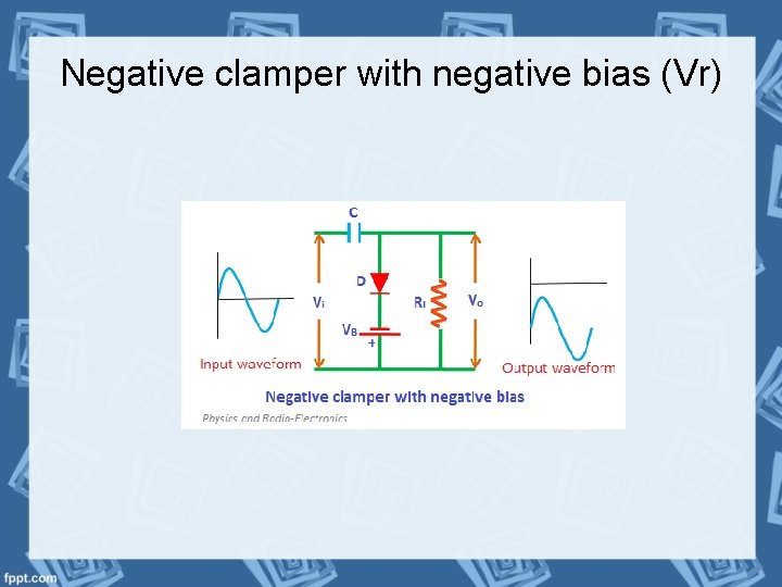 Negative clamper with negative bias (Vr) 