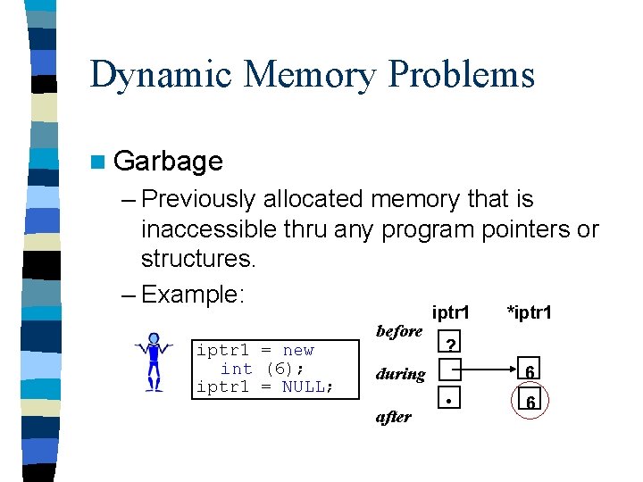 Dynamic Memory Problems n Garbage – Previously allocated memory that is inaccessible thru any