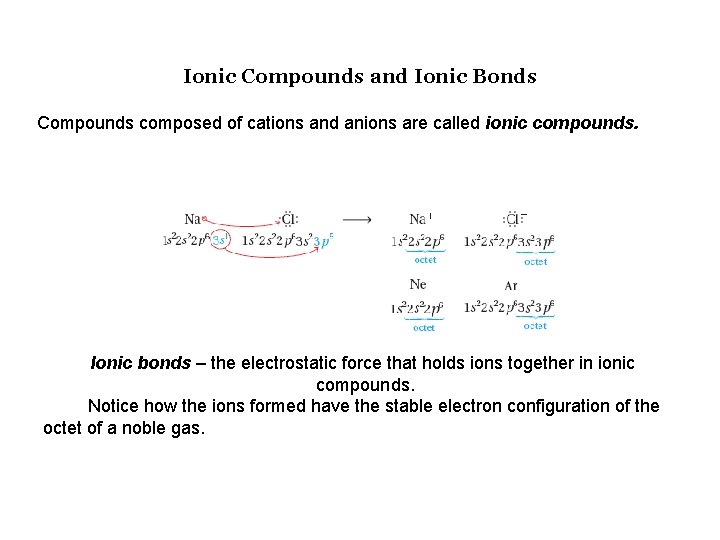 Ionic Compounds and Ionic Bonds Compounds composed of cations and anions are called ionic