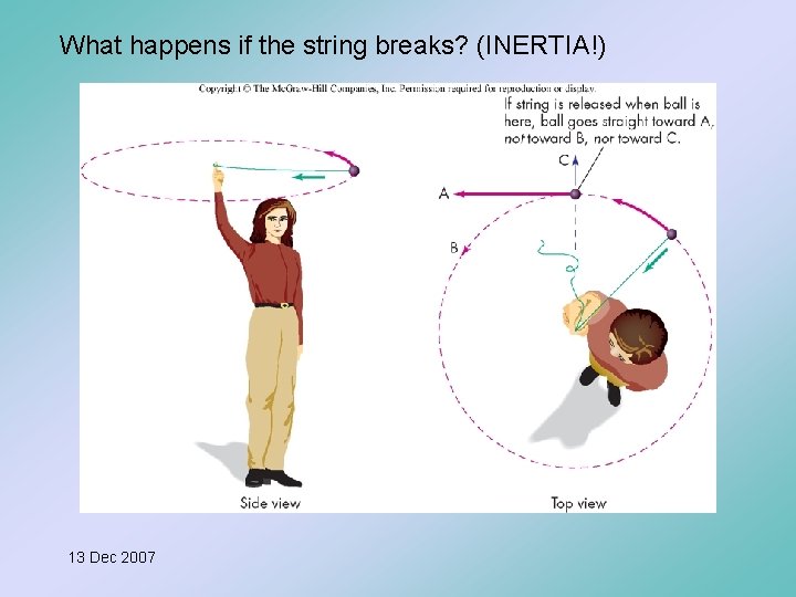What happens if the string breaks? (INERTIA!) 13 Dec 2007 