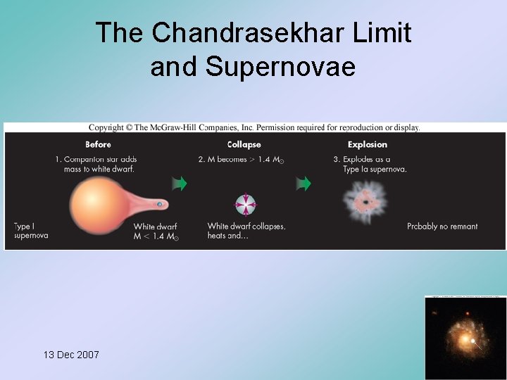 The Chandrasekhar Limit and Supernovae 13 Dec 2007 