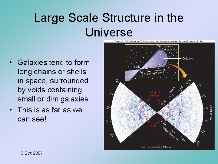 Large Scale Structure in the Universe • Galaxies tend to form long chains or