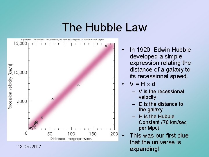 The Hubble Law • In 1920, Edwin Hubble developed a simple expression relating the