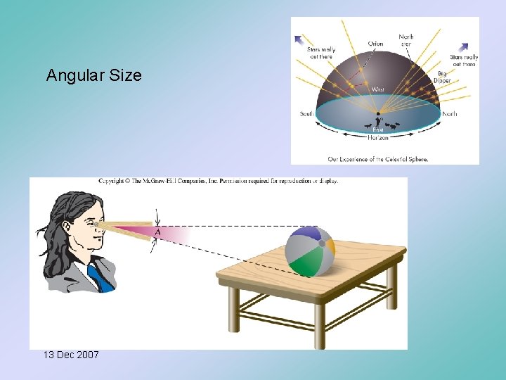 Angular Size 13 Dec 2007 