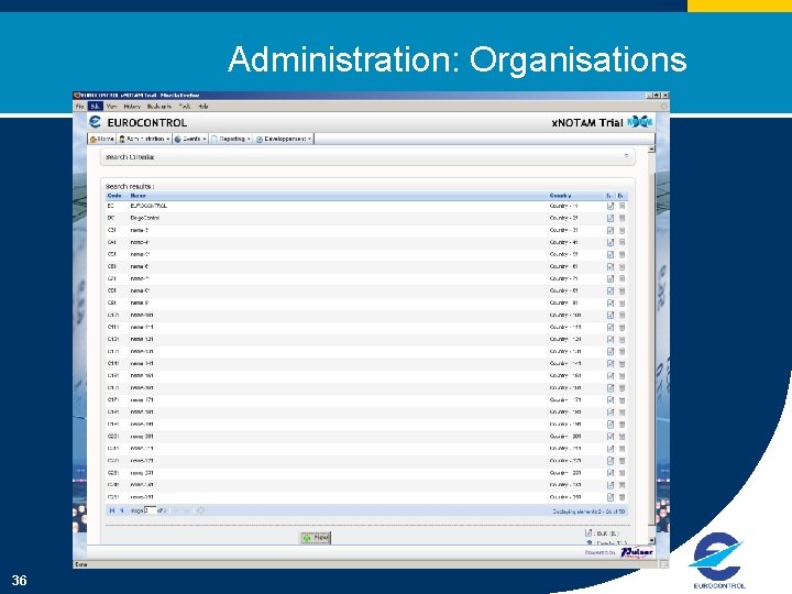 Administration: Organisations 36 