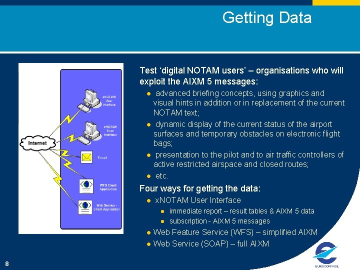 Getting Data Test ‘digital NOTAM users’ – organisations who will exploit the AIXM 5