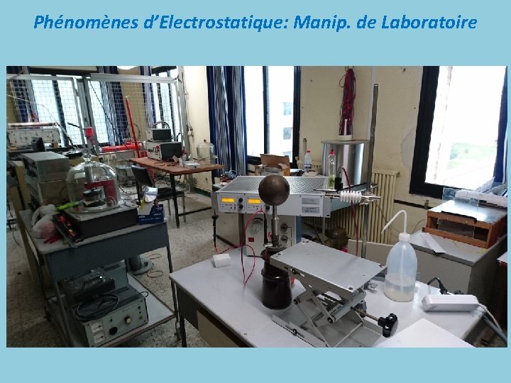 Phénomènes d’Electrostatique: Manip. de Laboratoire 