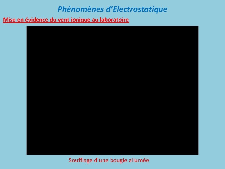 Phénomènes d’Electrostatique Mise en évidence du vent ionique au laboratoire Soufflage d’une bougie allumée