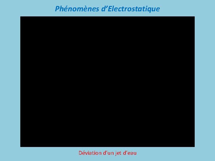 Phénomènes d’Electrostatique Déviation d’un jet d’eau 