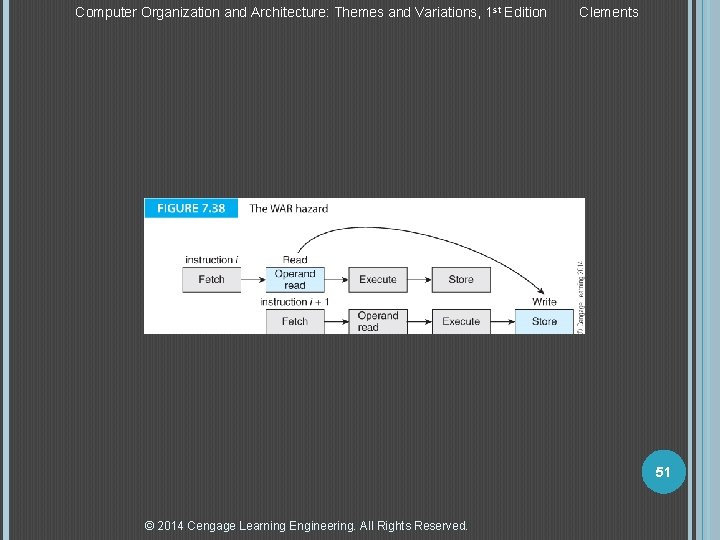 Computer Organization and Architecture: Themes and Variations, 1 st Edition Clements 51 © 2014