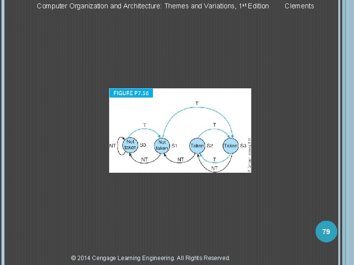 Computer Organization and Architecture: Themes and Variations, 1 st Edition Clements 79 © 2014