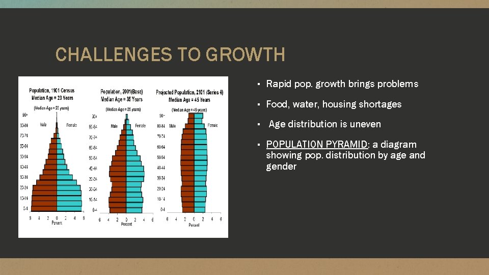 CHALLENGES TO GROWTH ▪ Rapid pop. growth brings problems ▪ Food, water, housing shortages