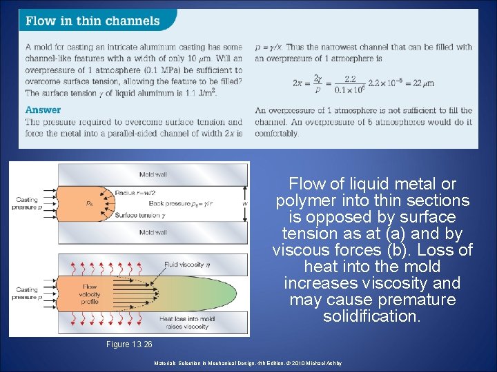 Flow of liquid metal or polymer into thin sections is opposed by surface tension