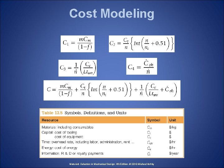 Cost Modeling Materials Selection in Mechanical Design, 4 th Edition, © 2010 Michael Ashby