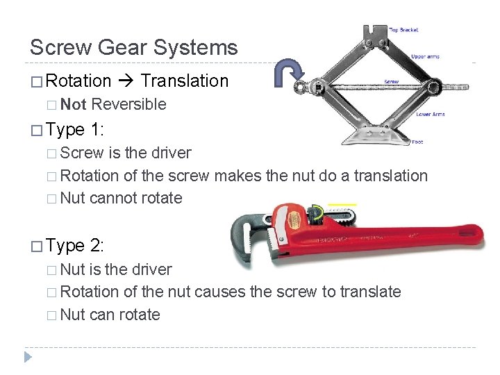 Screw Gear Systems � Rotation � Not � Type Translation Reversible 1: � Screw