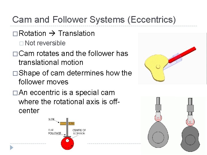 Cam and Follower Systems (Eccentrics) � Rotation � Not � Cam Translation reversible rotates