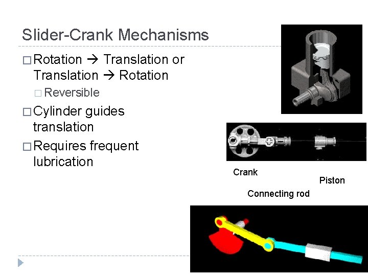 Slider-Crank Mechanisms � Rotation Translation or Translation Rotation � Reversible � Cylinder guides translation