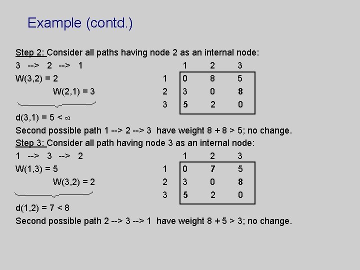 Example (contd. ) Step 2: Consider all paths having node 2 as an internal