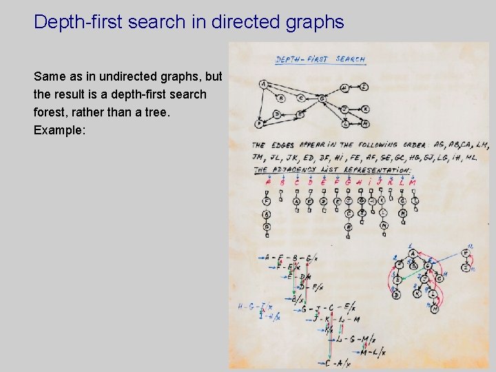 Depth-first search in directed graphs Same as in undirected graphs, but the result is