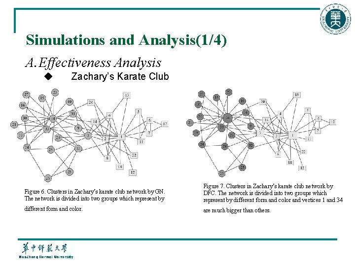 Simulations and Analysis(1/4) A. Effectiveness Analysis u Zachary’s Karate Club Figure 6. Clusters in