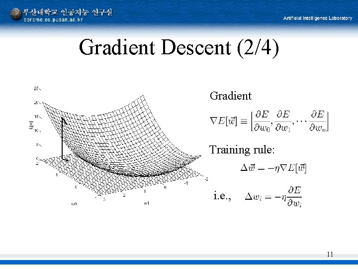 Gradient Descent (2/4) Gradient Training rule: i. e. , 11 
