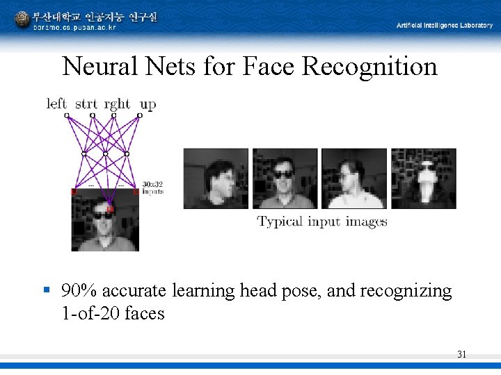 Neural Nets for Face Recognition § 90% accurate learning head pose, and recognizing 1