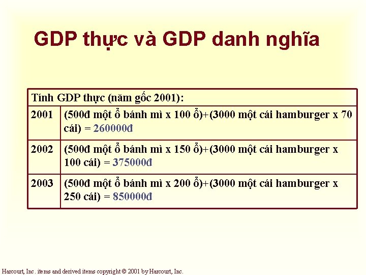 GDP thực và GDP danh nghĩa Tính GDP thực (năm gốc 2001): 2001 (500đ