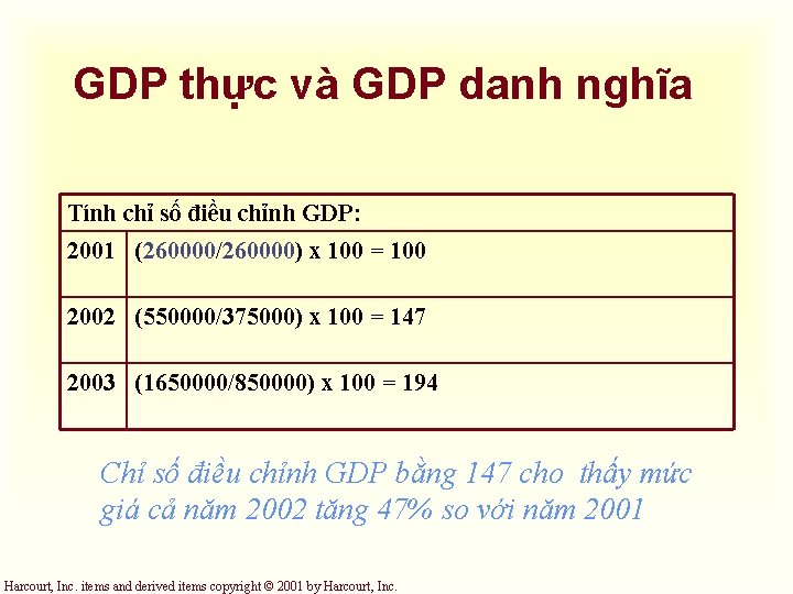GDP thực và GDP danh nghĩa Tính chỉ số điều chỉnh GDP: 2001 (260000/260000)