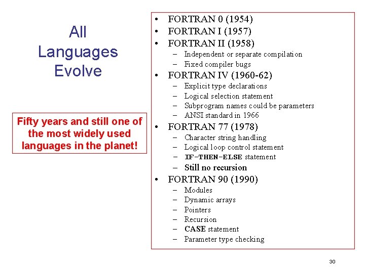 All Languages Evolve Fifty years and still one of the most widely used languages